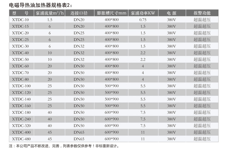 電磁導(dǎo)熱油加熱器_06