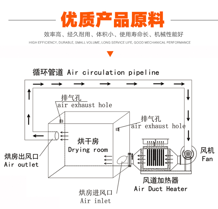 風道加熱器_04